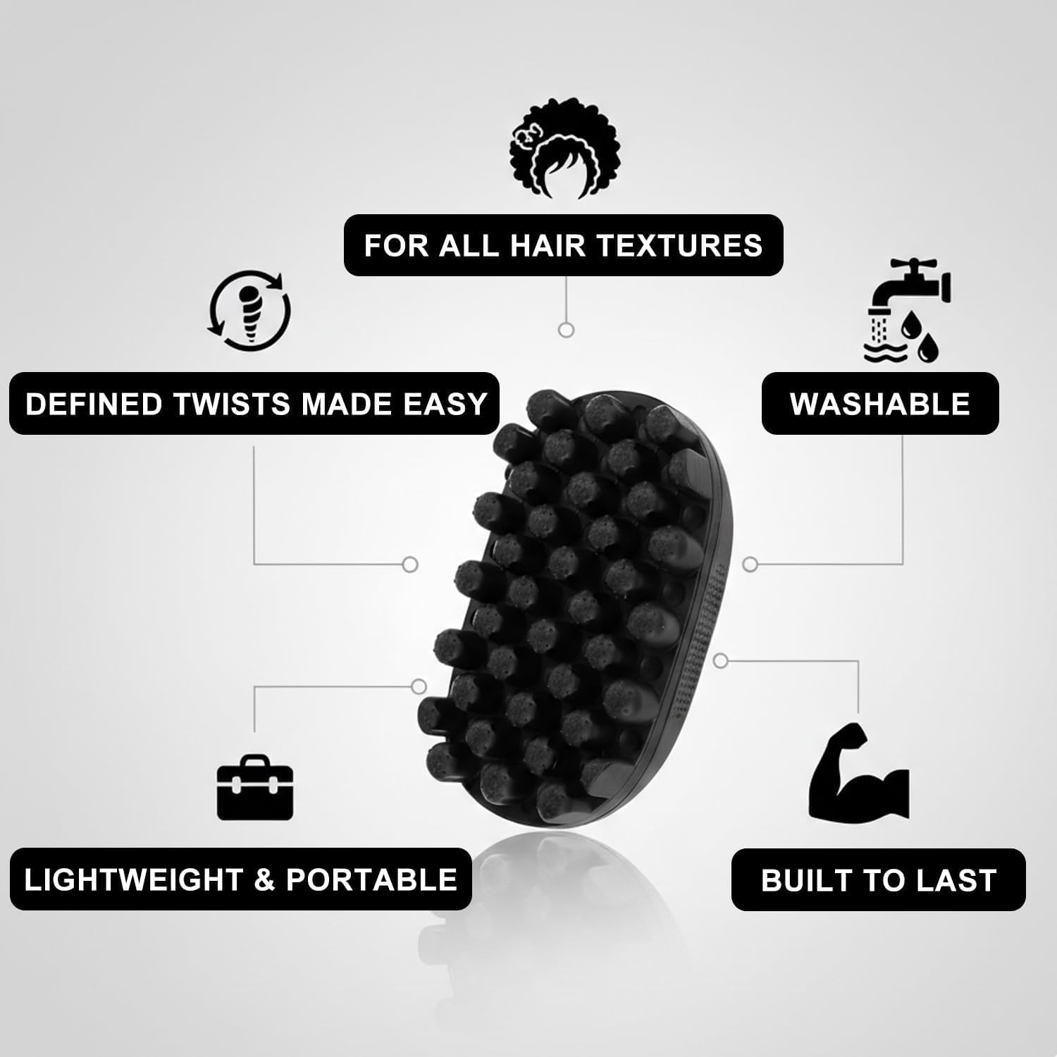 ฟองน้ำม้วนผมสำหรับคนผิวดำ, แปร - Twist Sponge Coil บทวิจารณ์และราคา