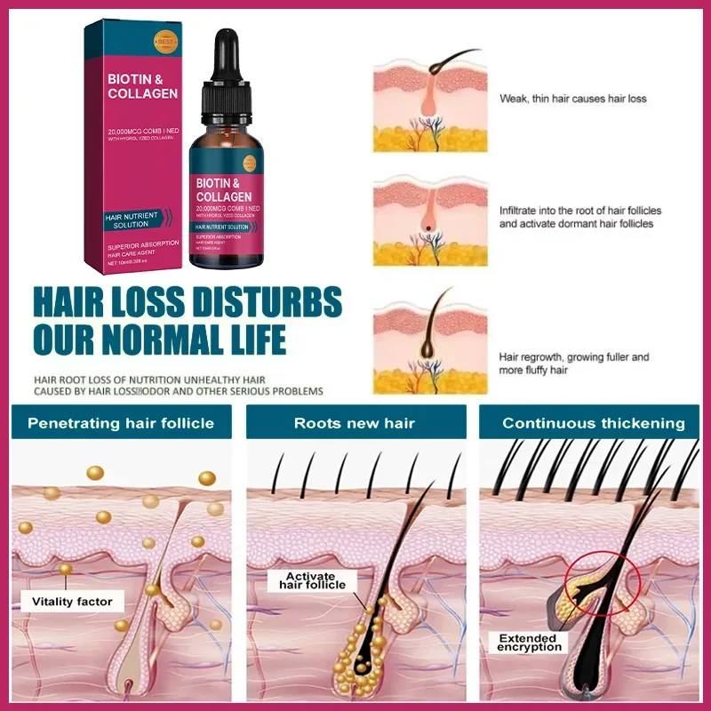 น้ำมันบำรุงผมไบโอตินคอลลาเจน ช - Hair Care Collagen บทวิจารณ์และราคา