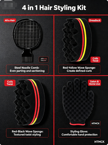 ชุดแปรงฟองน้ำสำหรับผมแอฟโฟร หว - Twist Sponge Coil บทวิจารณ์และราคา