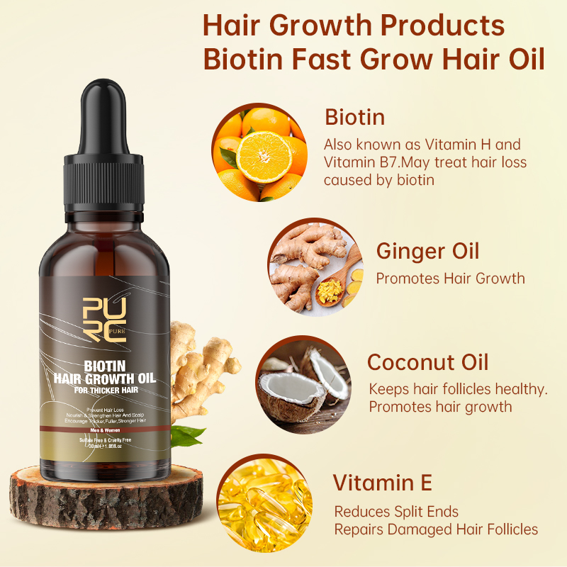 ชุดผลิตภัณฑ์ดูแลเส้นผม PURC ไบ - Argan Oil Treatment บทวิจารณ์และราคา