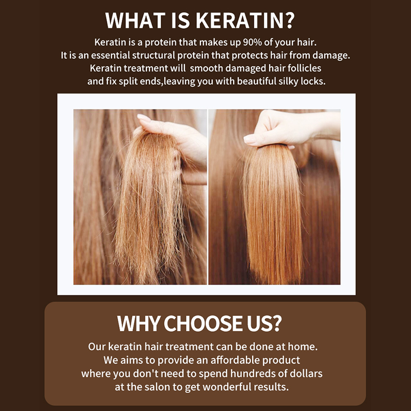 PURC บราซิล Keratin Hair Treat - Hair Care Keratin Treatment บทวิจารณ์และราคา